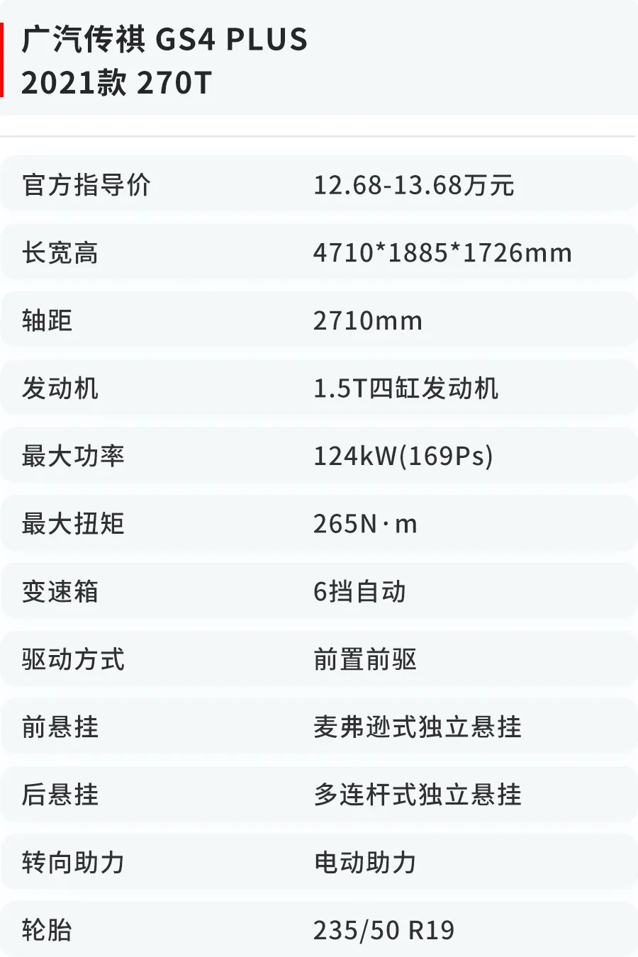 绝对的颜值担当，15万预算买SUV，这4款国产比合资更划算