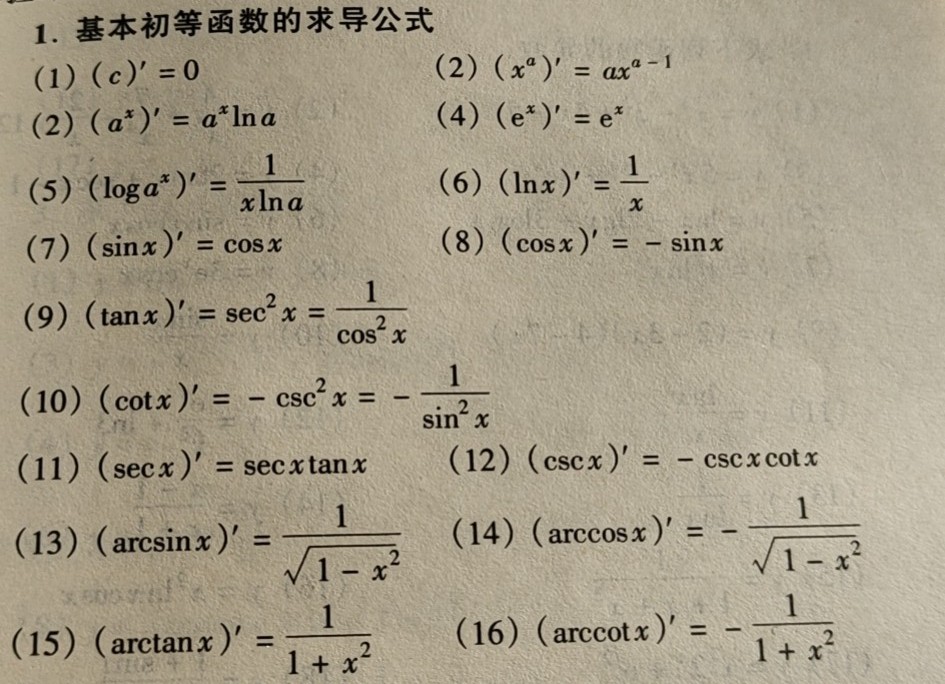 arctanx的导数是什么 arc三角函数的导数