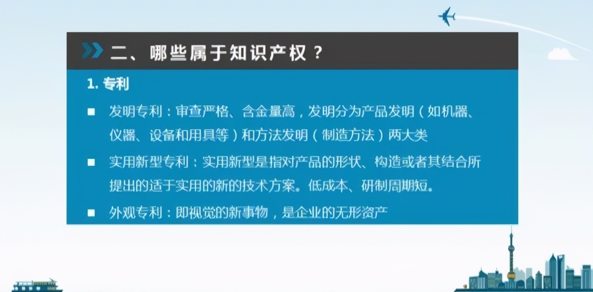 什么是知识产权,