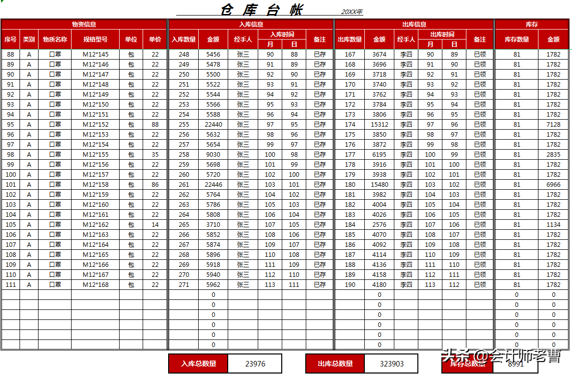 发票太多难管理？用这48个全自动财务台账解决，尤其适合新手小白