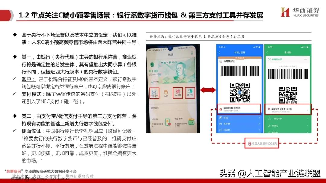 数字人民币蓄势待发！揭秘全球央行争先布局的数字货币