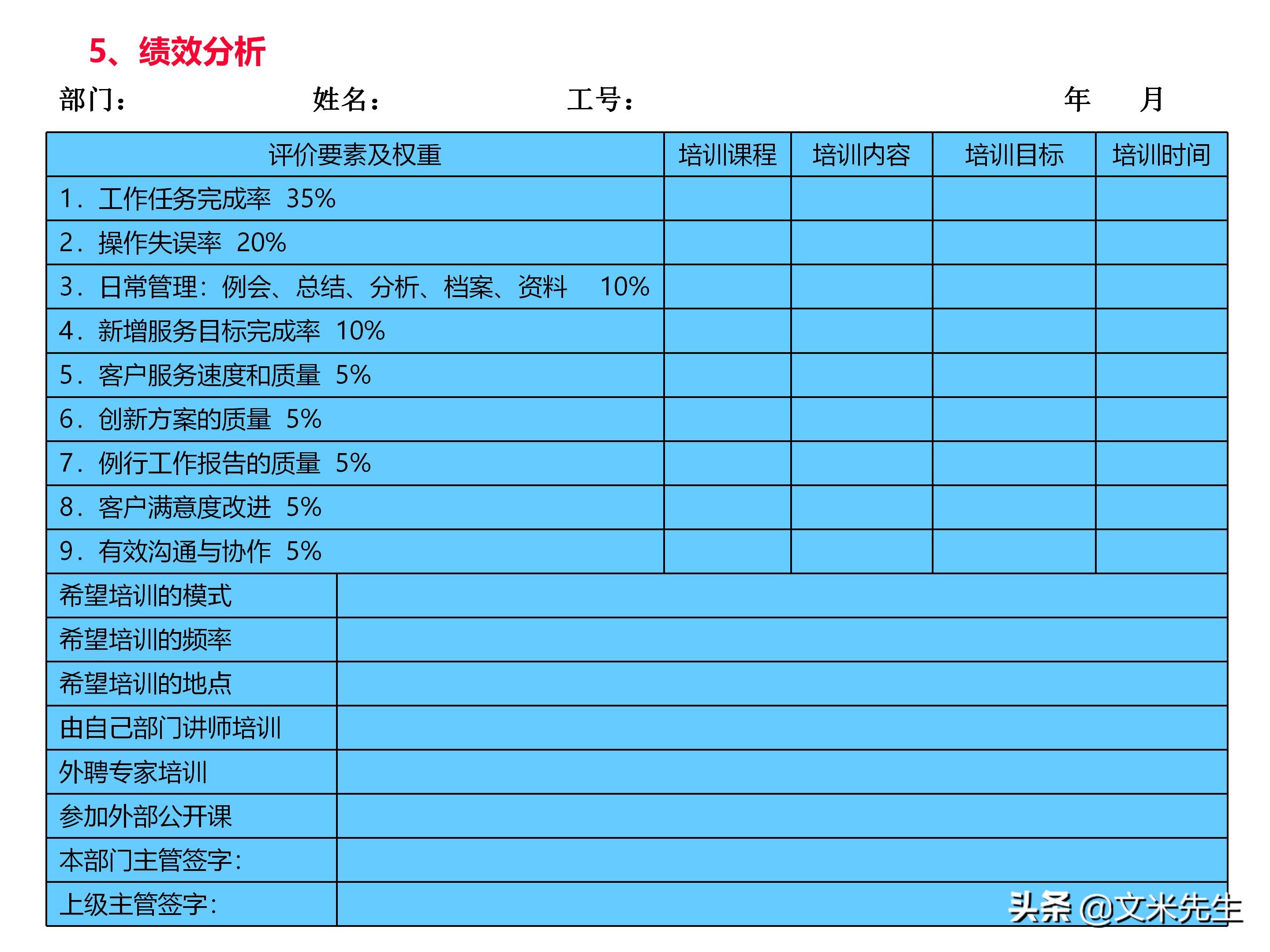 员工培训体系如何搭建？151页企业培训体系建立、管理和实施分享