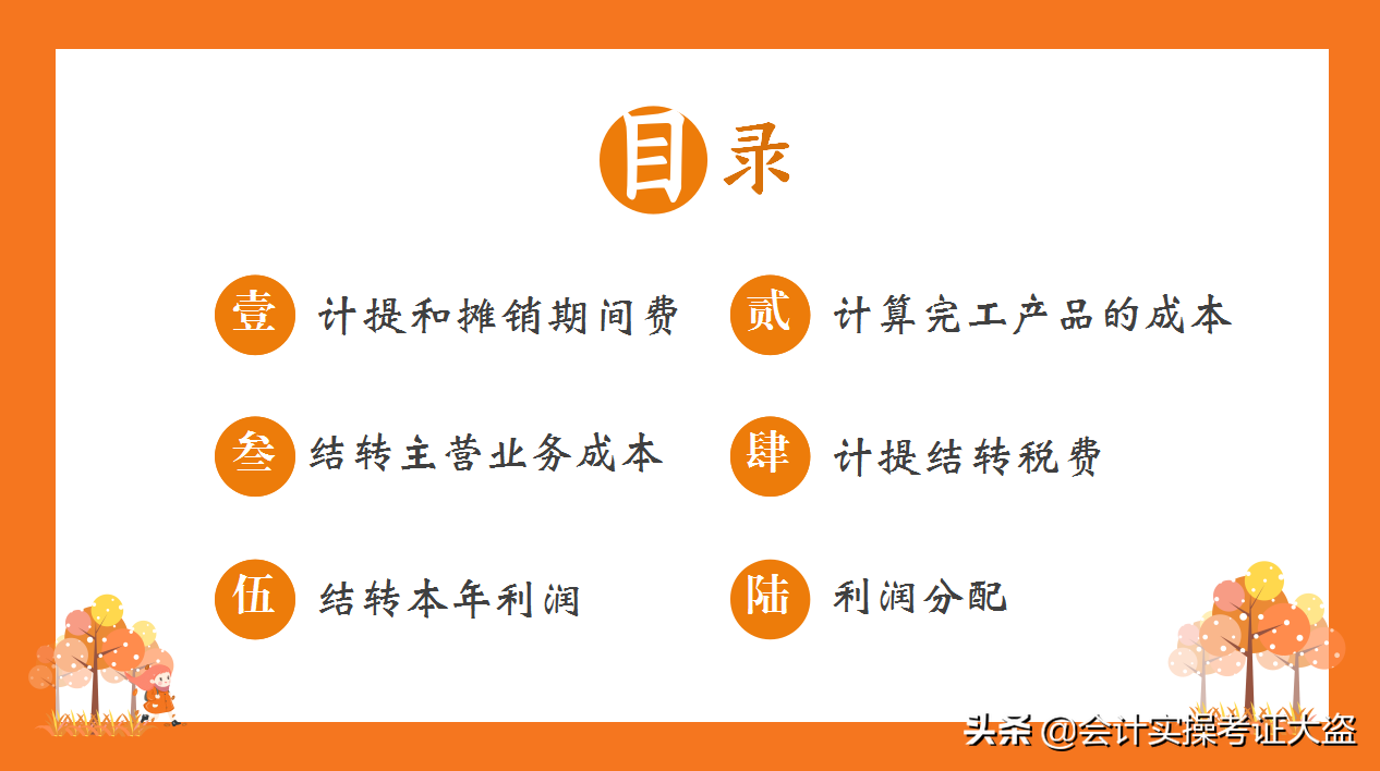 计提无形资产摊销会计分录（财务收藏）