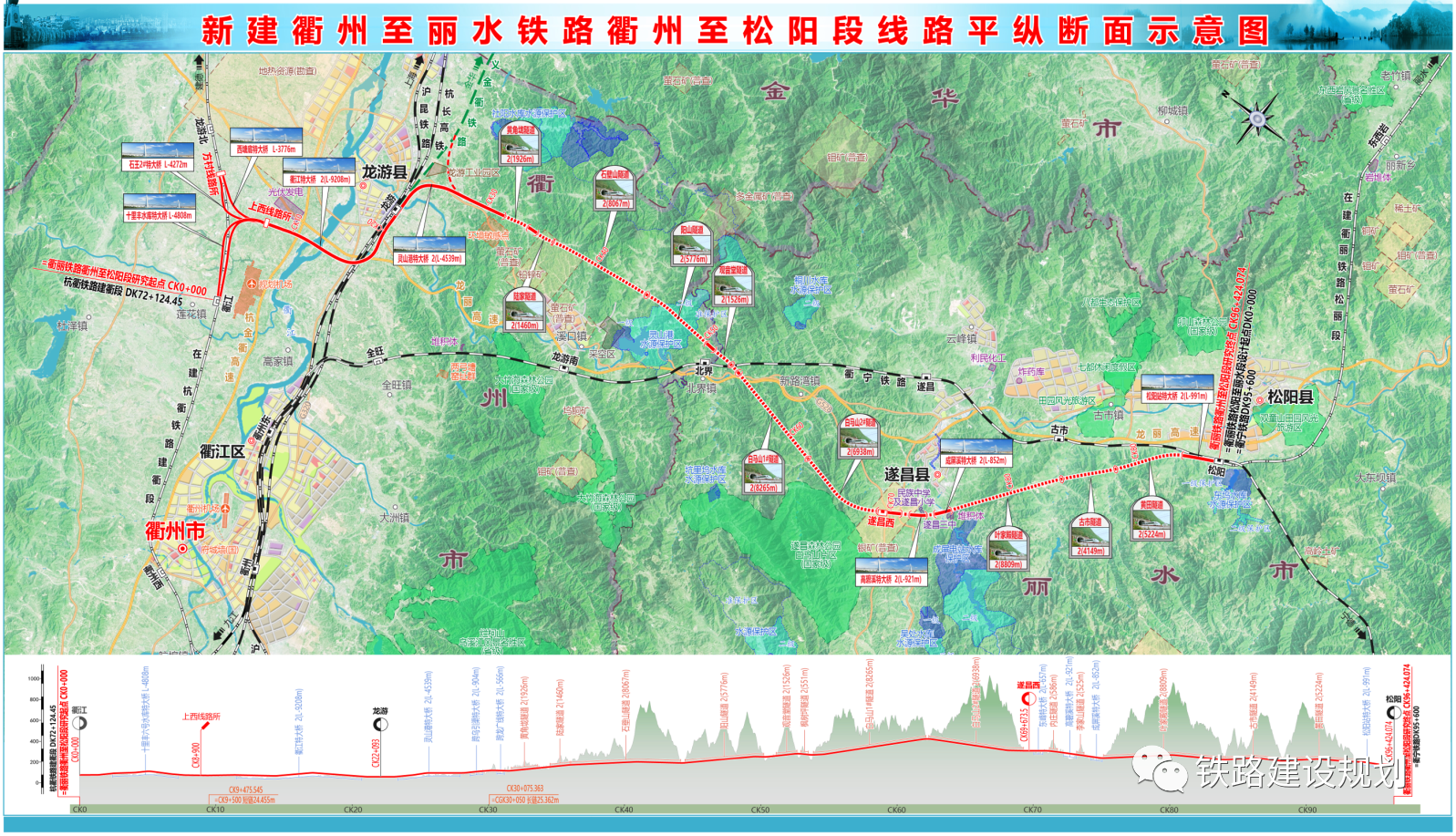 总投资超3200亿：全国这15条重点高速铁路加速推进，开工近了