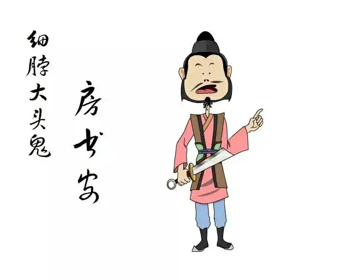 《白眉大侠》里面所有的武林高手排行榜