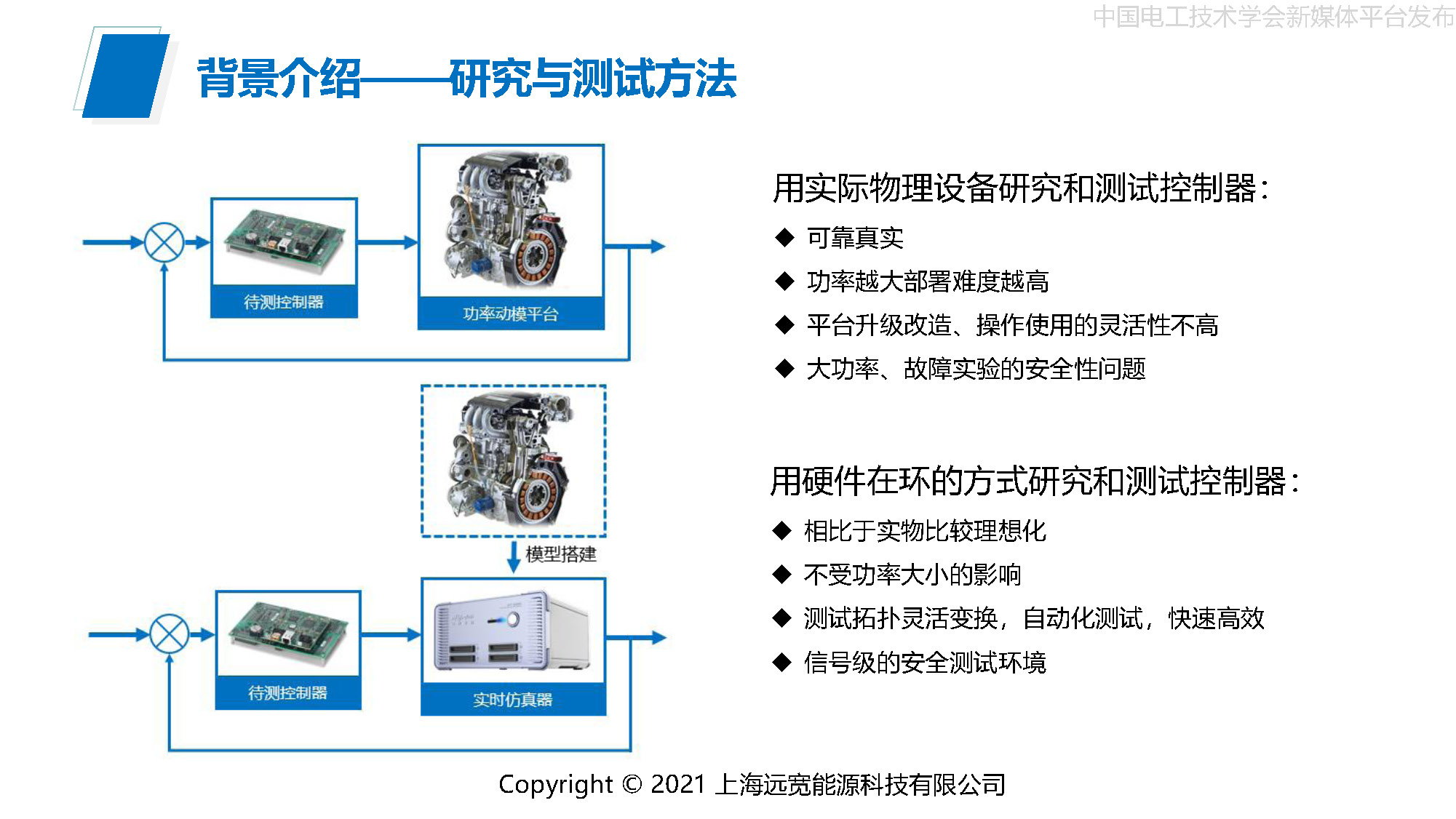 远宽能源：实时仿真在轨道交通牵引传动中的应用