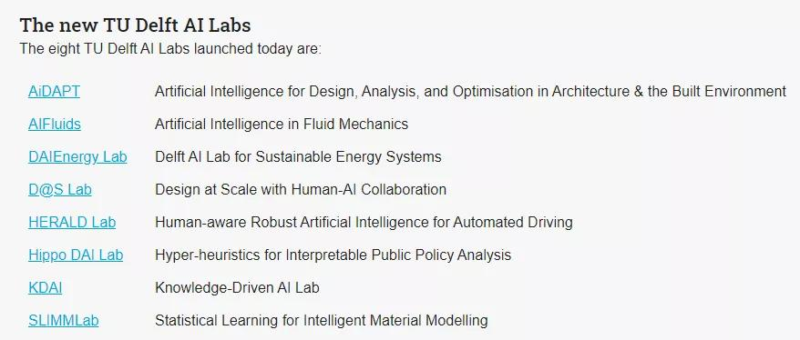 深度报告丨2021年QS艺术设计类最新排名