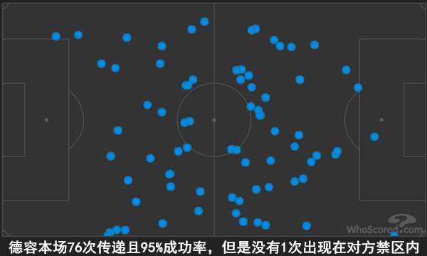 2014年葡萄牙vs法国世界杯(欧国联决赛：葡萄牙1-0击败荷兰捧杯！C罗有了帮手，赢球原因如下)