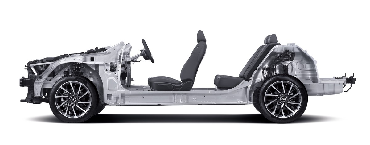 大空间的秘密你知道吗？北京现代i-GMP平台全解析