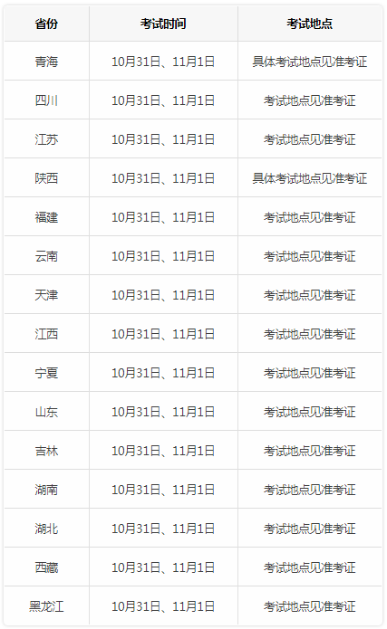 2020各地二建考试时间+考场分布