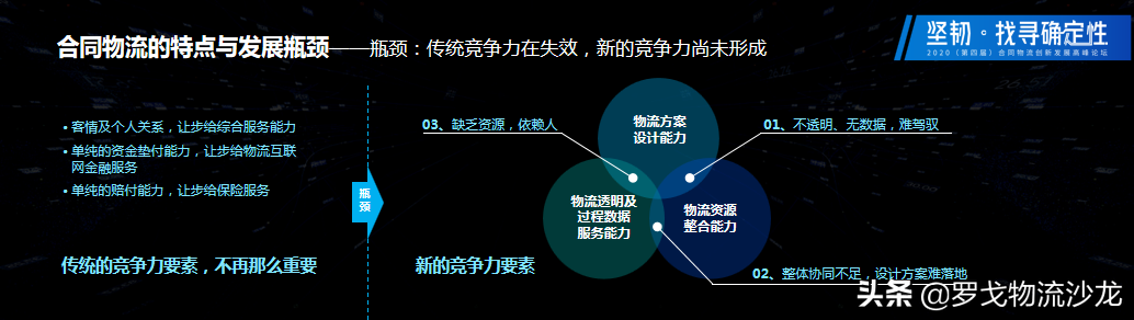 合同物流如何突破瓶颈，找到发展路径？（附PPT下载）