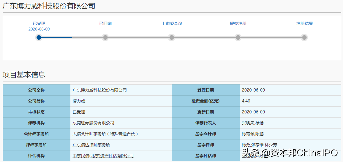 锂电池公司博力威冲刺科创板IPO(星恒锂电池和博力威锂电池哪个好)