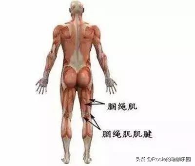 高跟鞋好看穿上摔跤又崴脚？找对原因做好这3步，稳步态细脚踝