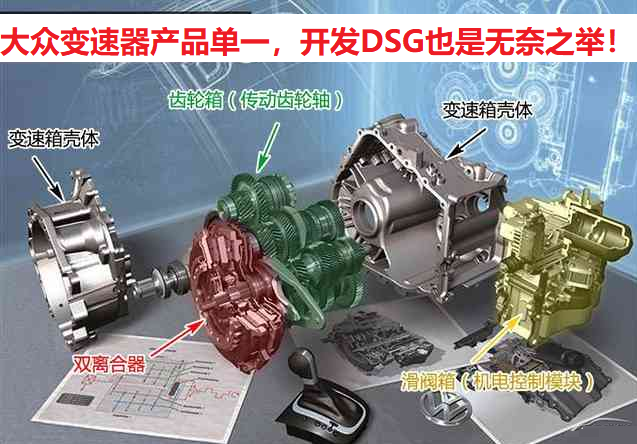 大众中高端车都匹配DSG，低端车则大批量使用6AT，太有心机