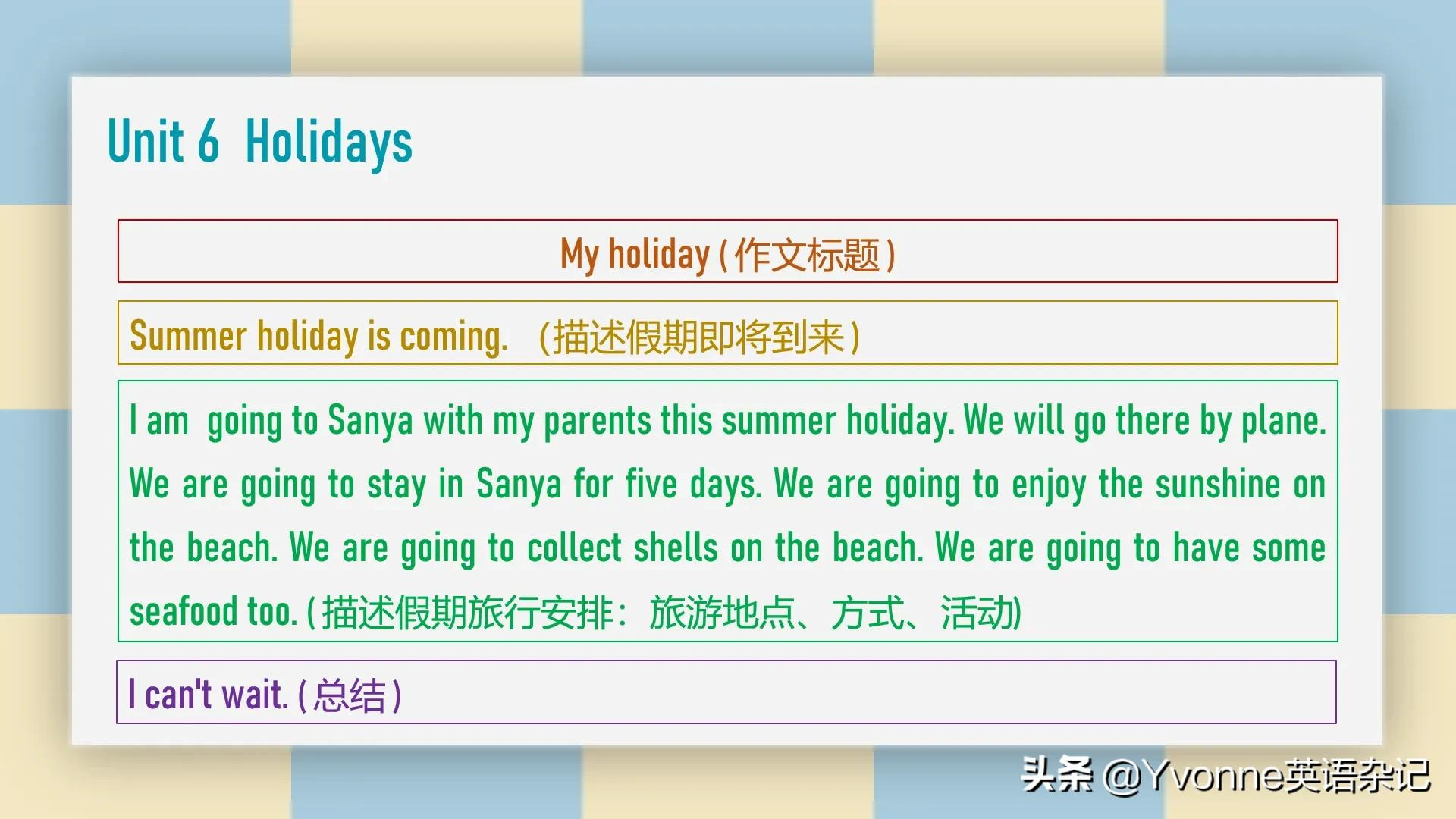 英语作文——“牛津深圳版”五年级下册英语作文（U1-U6）