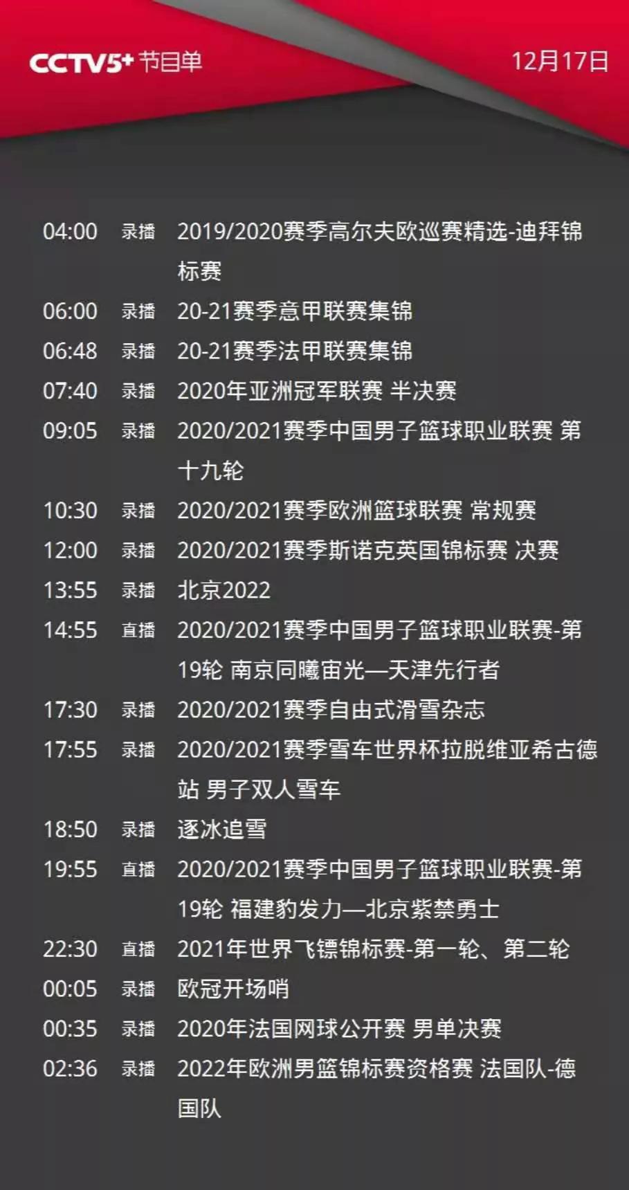 在哪里看2020cba直播(央视体育今日节目单:直播CBA(11点吉林、20点福建))