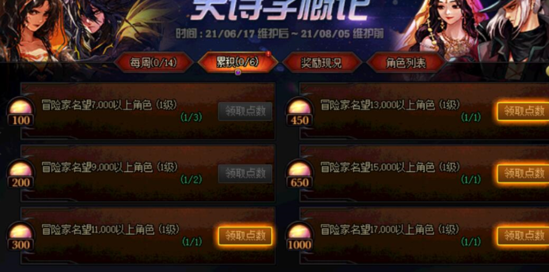 DNF：神话毕业手段喜加一，周年庆史诗学概论活动玩法抢先看