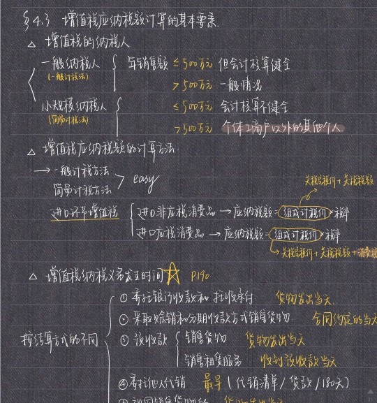 刷题吧，朋友！2020年初级会计题库来袭！建议人手一份