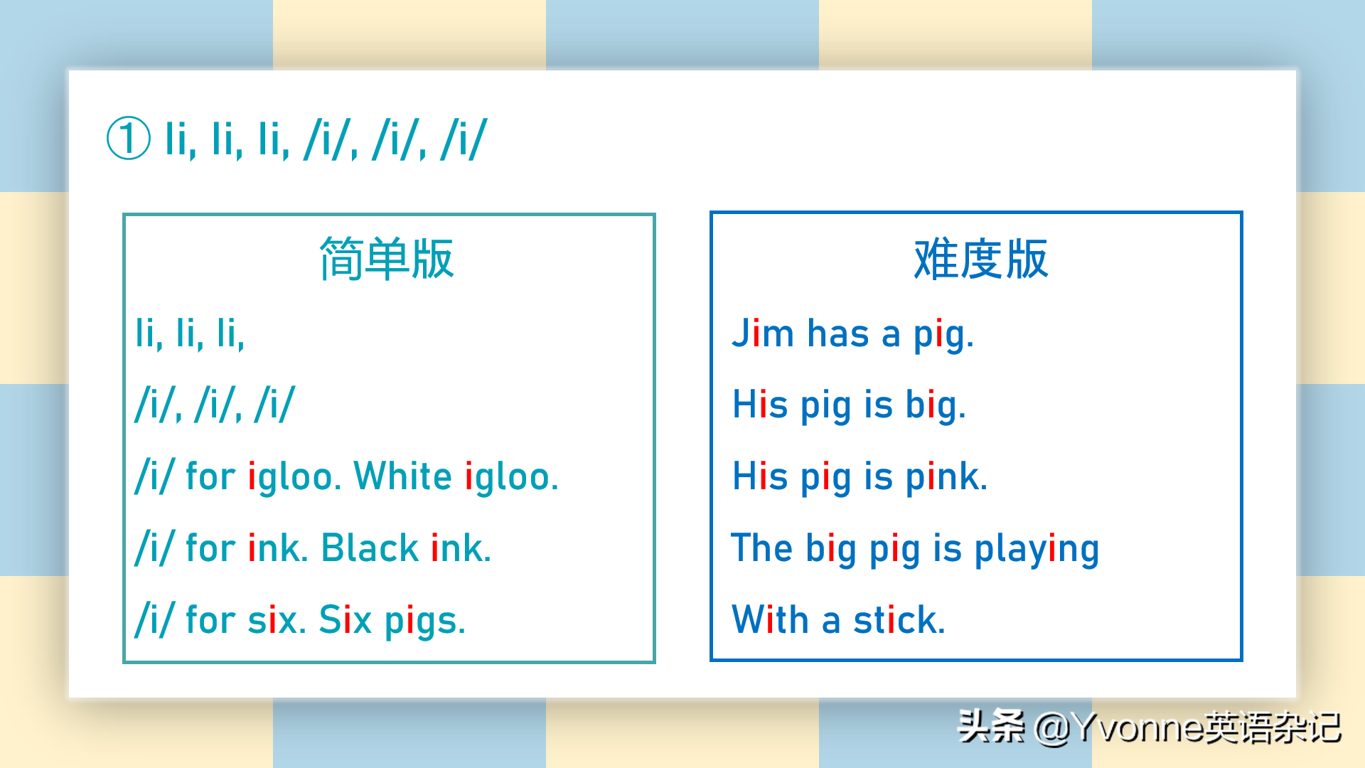 英语自然拼读——“元音字母歌谣”