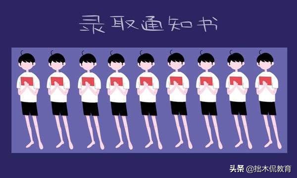 高考录取投档比例是多少，平行志愿投档后，一定能被录取吗？