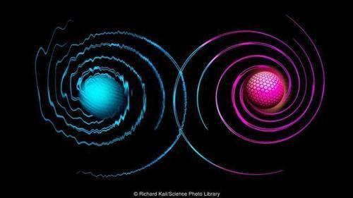物理学中最诡异的现象-量子纠缠