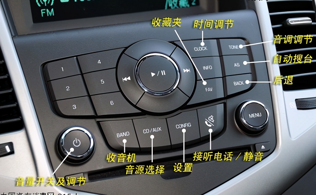 你不会用的车内功能键