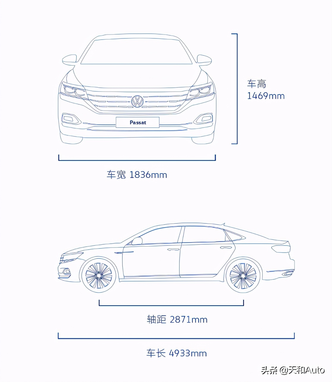 2021款·帕萨特特点解析：换汤不换药的德系品质真可怜
