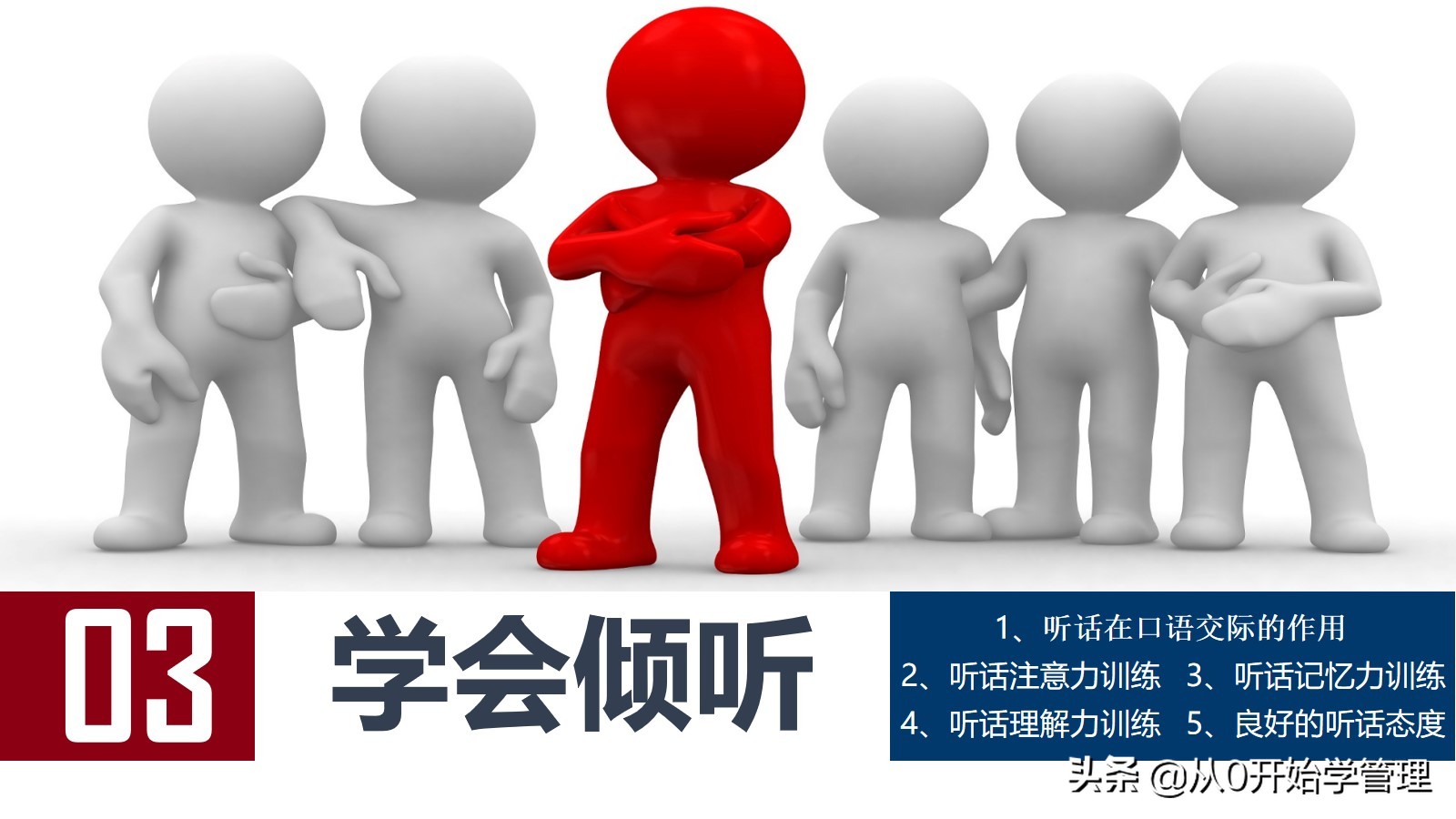 如何提高自己的演讲能力，口才能力：演讲与口才培训ppt