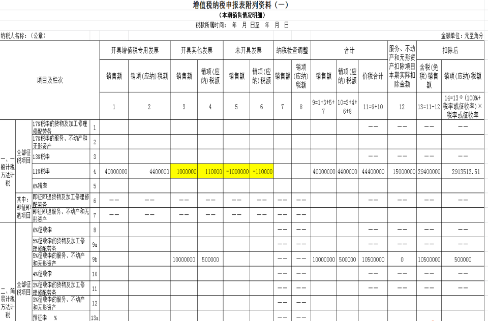 案例解读七月纳税申报（房地产行业案例）