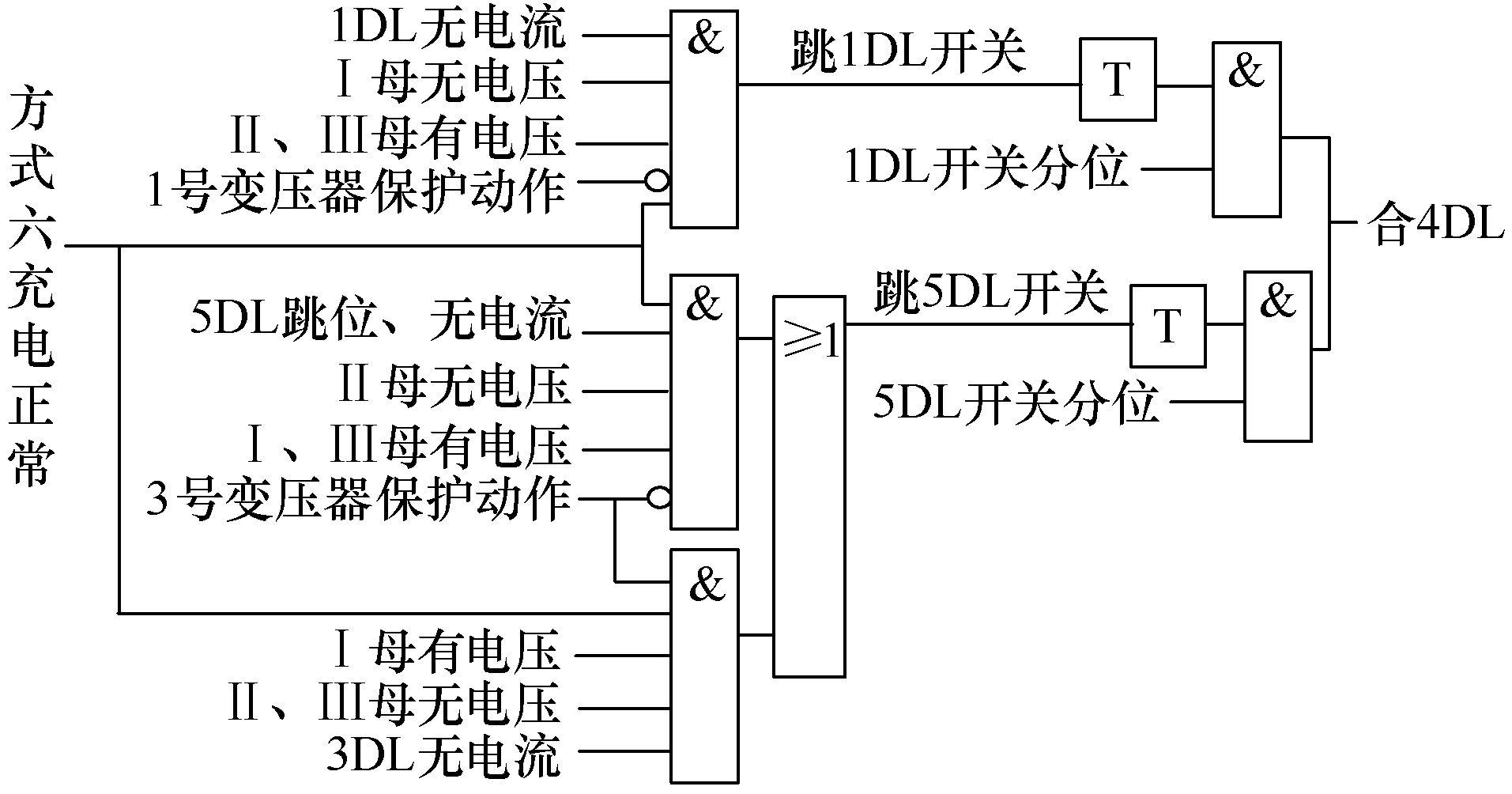 特殊接線變電站10kV備自投的設(shè)計原則及邏輯分析