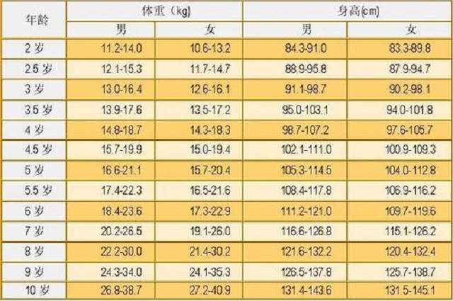 “史上腿最短”的宝宝火了，屁股下面就是脚后跟，身材比例七三开