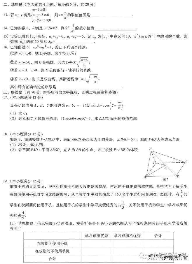 2022届云师大附中学高三上学期高考适应性月考卷（二）文理数试题