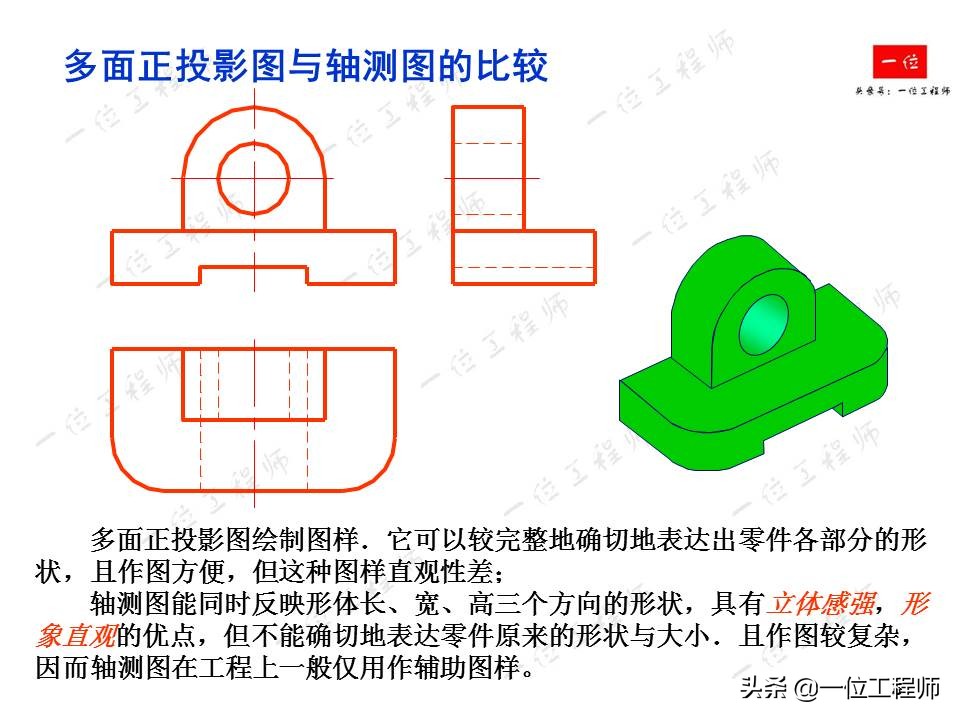 画法几何，轴测图的画法，52页内容讲解轴测图的绘制，值得保存