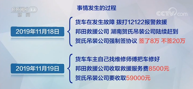 货车在高速抛锚 救援要价20万？当地回应：将严查