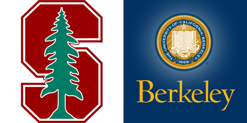 国内排名第22，世界排名前5，说说这家美国神校为何被如此排名