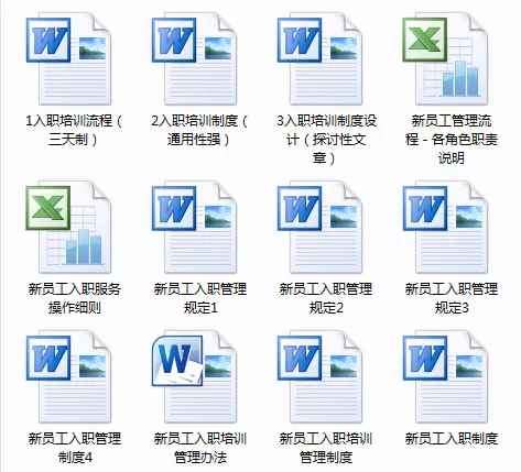 新员工入职培训全套资料.rar（免费模板）