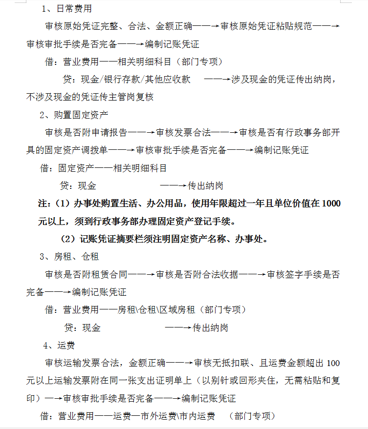 一套近乎完美的财务部岗位说明书+工作流程，值得收藏