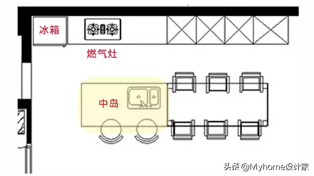 厉害！小户型也能有中岛厨房！10种布局挑一个来安排吧