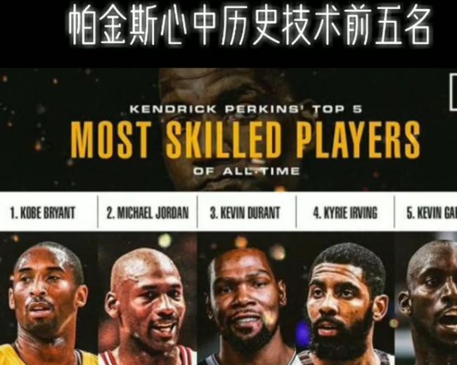 为什么nba名宿不如以前(NBA各名宿排球员历史地位，让人大吃一惊！跟媒体排的很不一样)