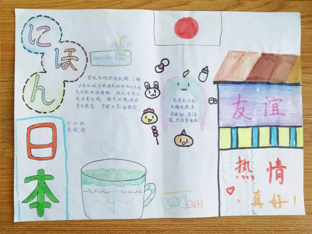 北京新东方扬州外国语学校2019海外研学实录