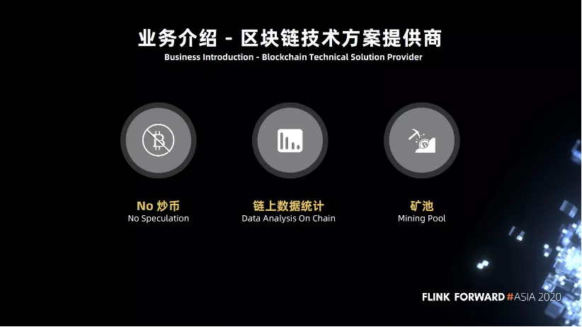 实时 OLAP，从 0 到 1