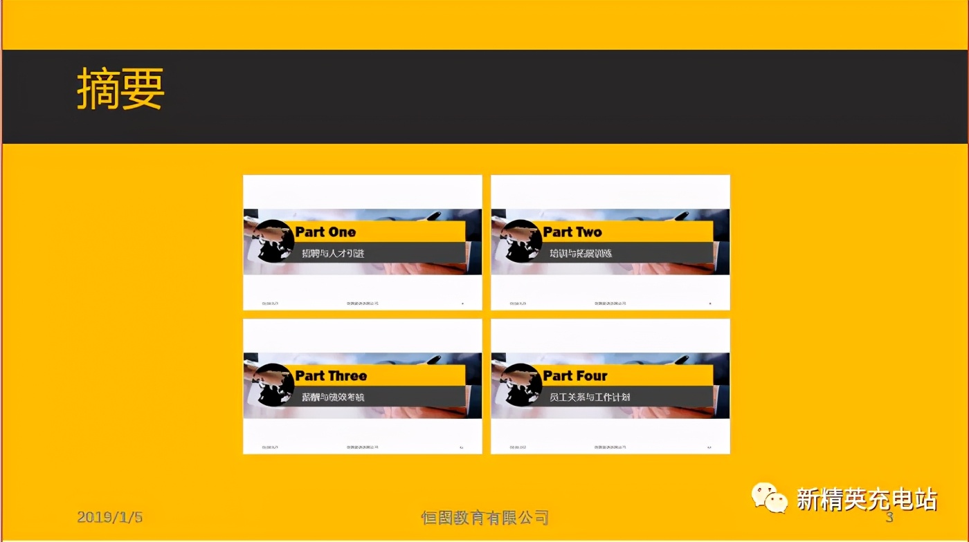 用缩放定位来做PPT的页面跳转也太酷炫了