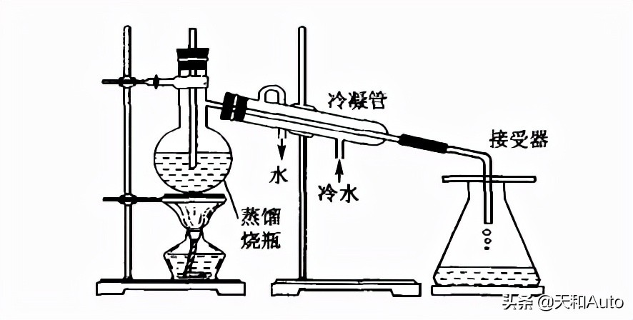 「高温开锅」故障解析：防冻冷却液的使用注意事项与常见硬件问题