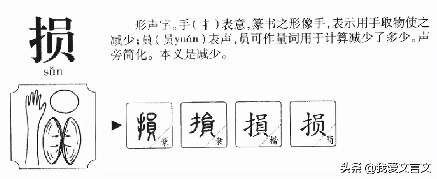 经典文言文赏析 | 朝三暮四