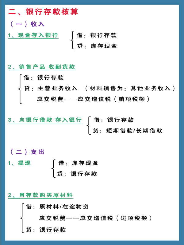 会计小白记不住分录差点被辞退！希望汇总330个会计分录能帮到她