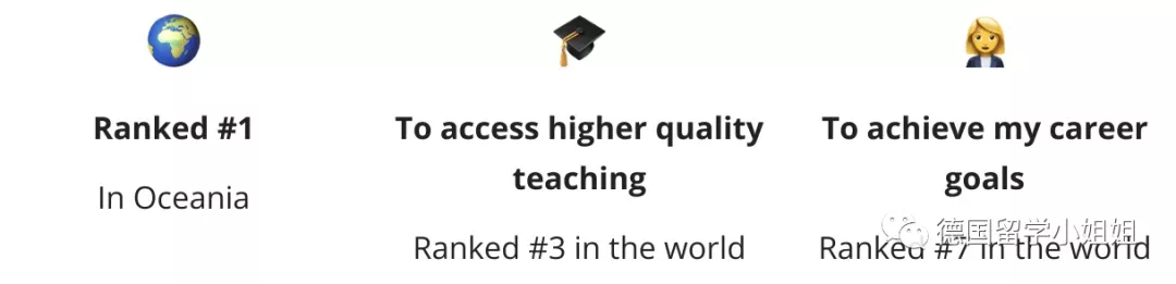 2021全球最受欢迎的留学国家，德国位居世界第三