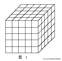 构建差分模型，秒杀规律探究问题