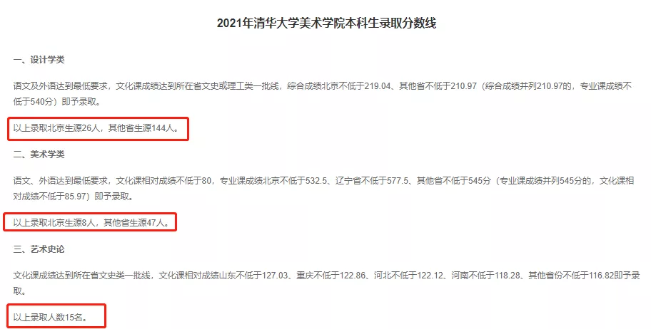 留学生归国落户北京上海，有多容易