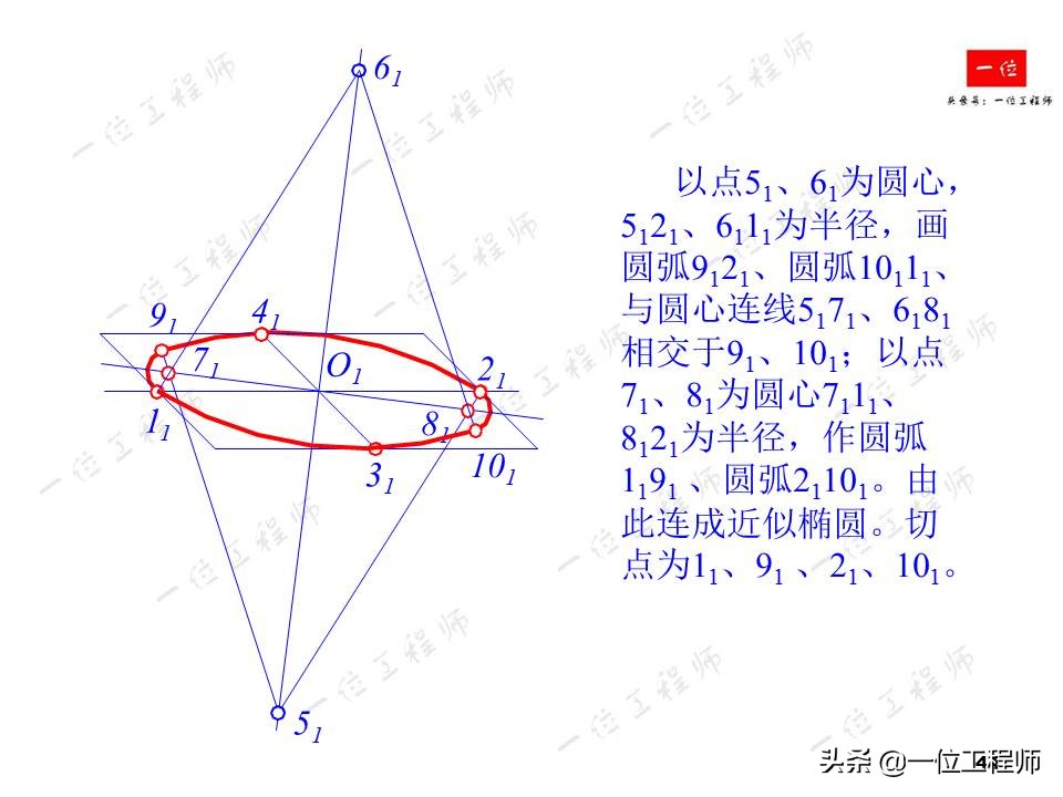 画法几何，轴测图的画法，52页内容讲解轴测图的绘制，值得保存