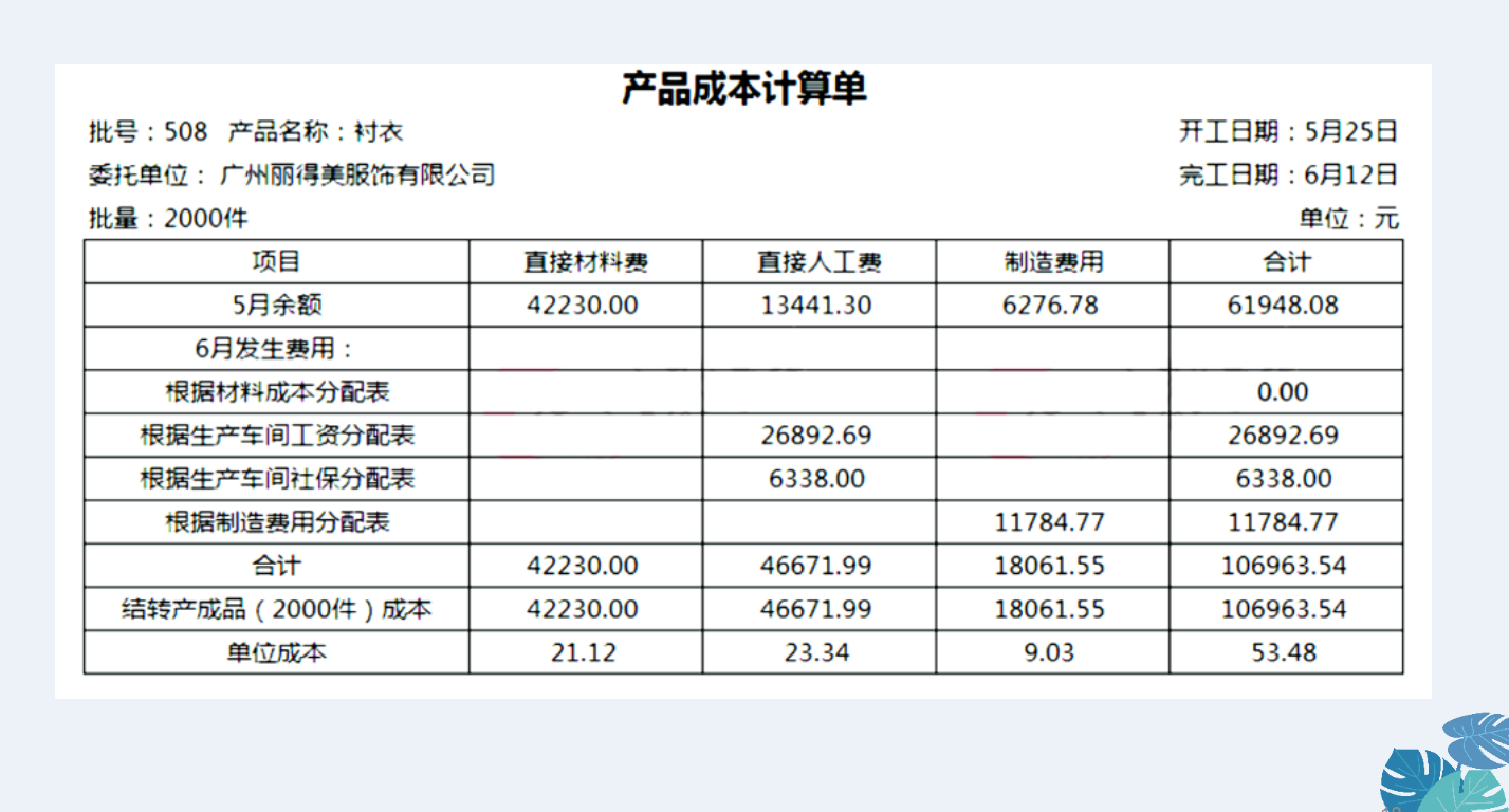 小白会计进公司不知道做什么，超全的每月工作流程照着做